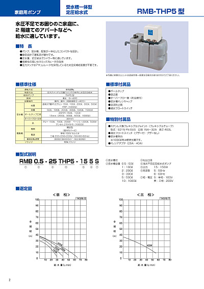 テラル株式会社 | 家庭用受水槽付給水ポンプ RMB-THP5/RMB-THP5-V型 