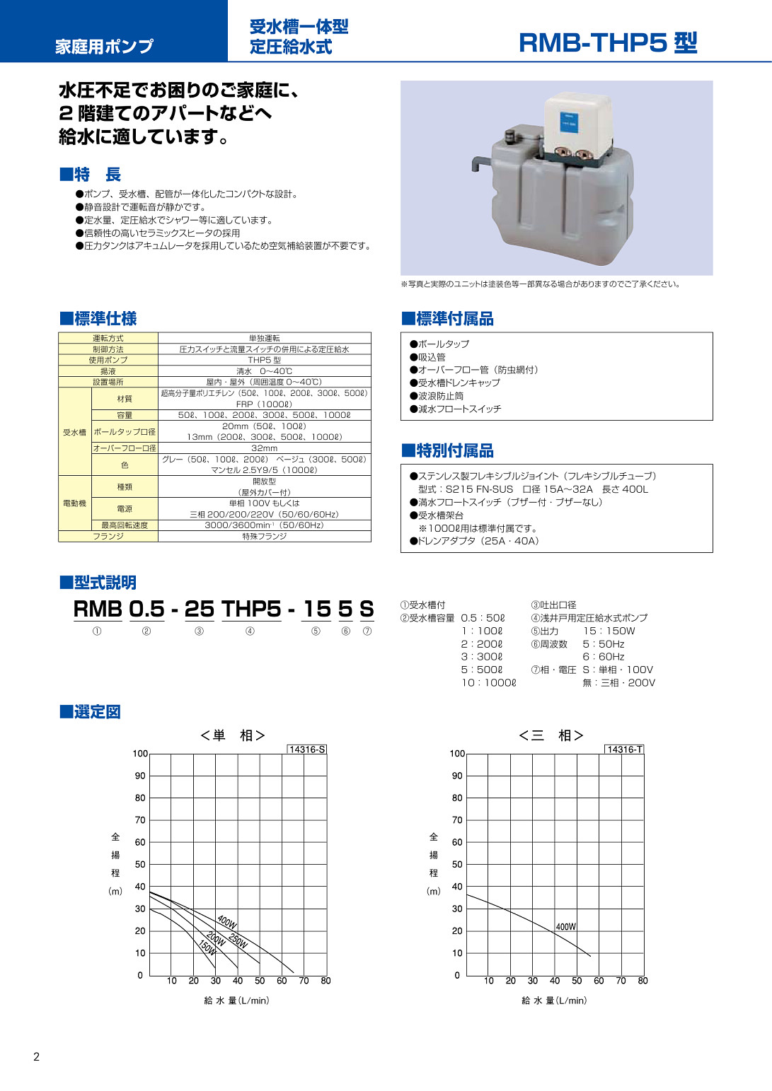 テラル株式会社 | 家庭用受水槽付給水ポンプ RMB-THP5/RMB-THP5-V型